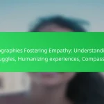 Biographies Fostering Empathy: Understanding struggles, Humanizing experiences, Compassion