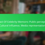 Impact Of Celebrity Memoirs: Public perception, Cultural influence, Media representation